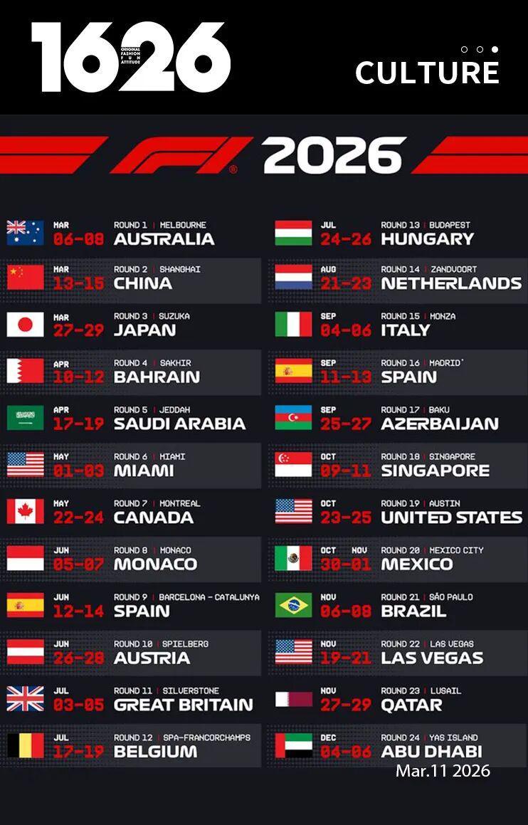 星空体育APP下载-F1上海大奖赛开幕在即，F1如何成为最吸金赛事之一？